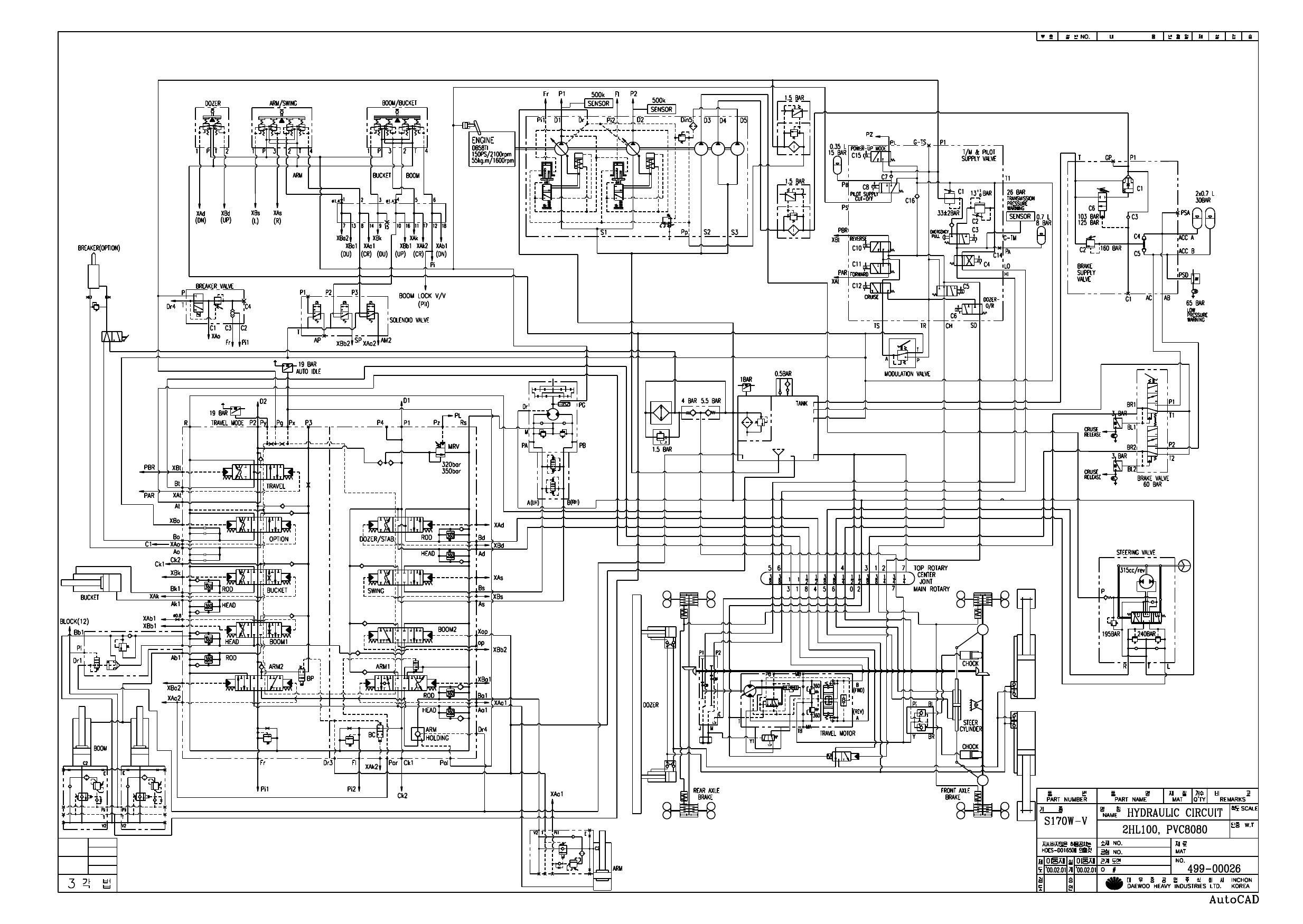S170W-V HYDRAULIC CIRCUIT DIAGRAM Schematic Daewoo Doosan